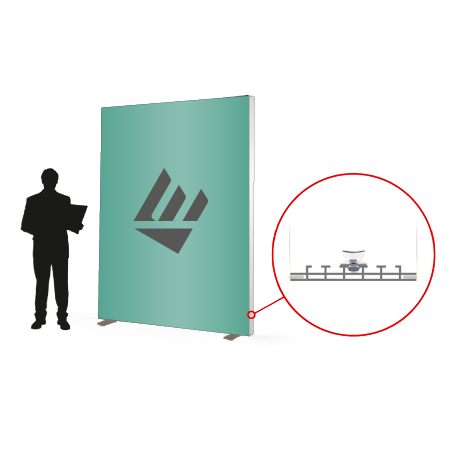 MULTIFRAME Systeme